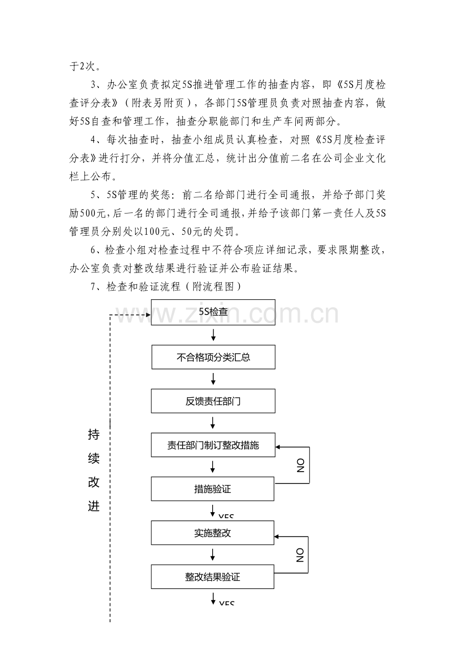 5S管理奖惩办法.doc_第2页