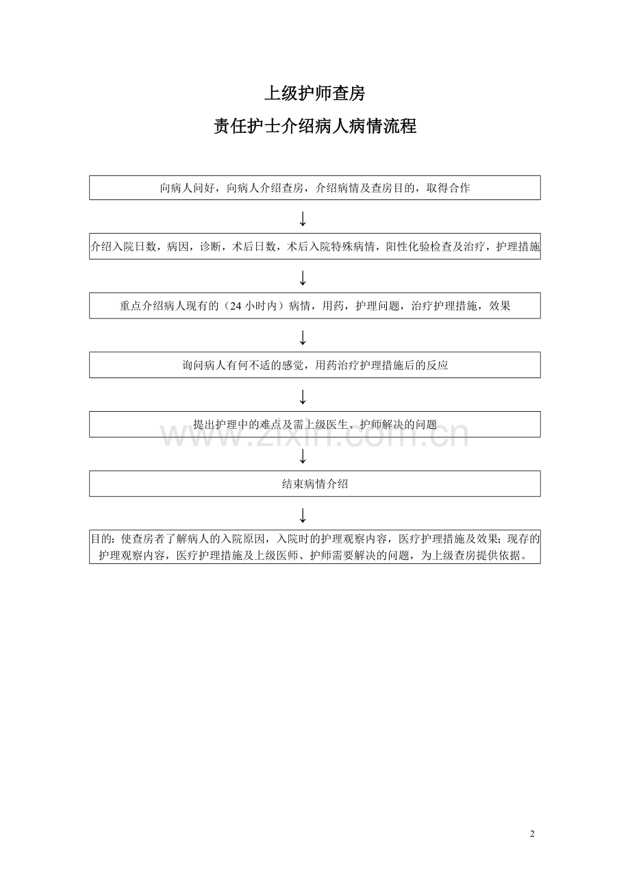 临床护理流程.doc_第2页