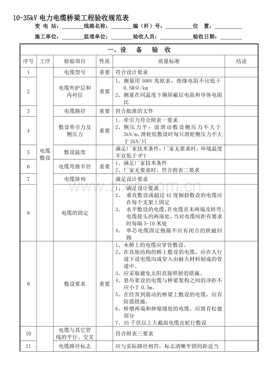 10-35kV电力电缆桥梁敷设工程验收规范表.doc_第1页