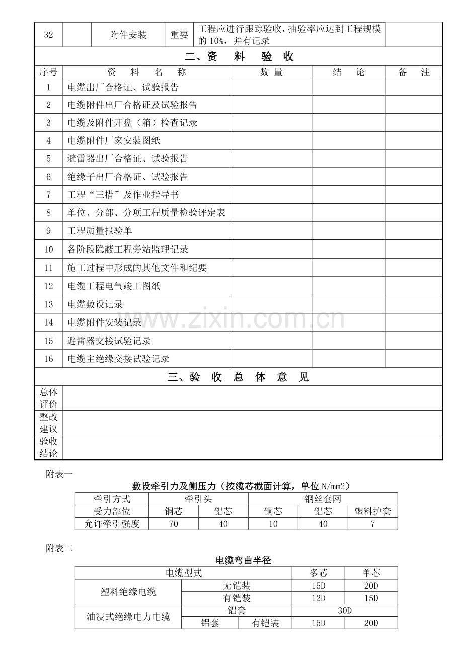 10-35kV电力电缆桥梁敷设工程验收规范表.doc_第3页