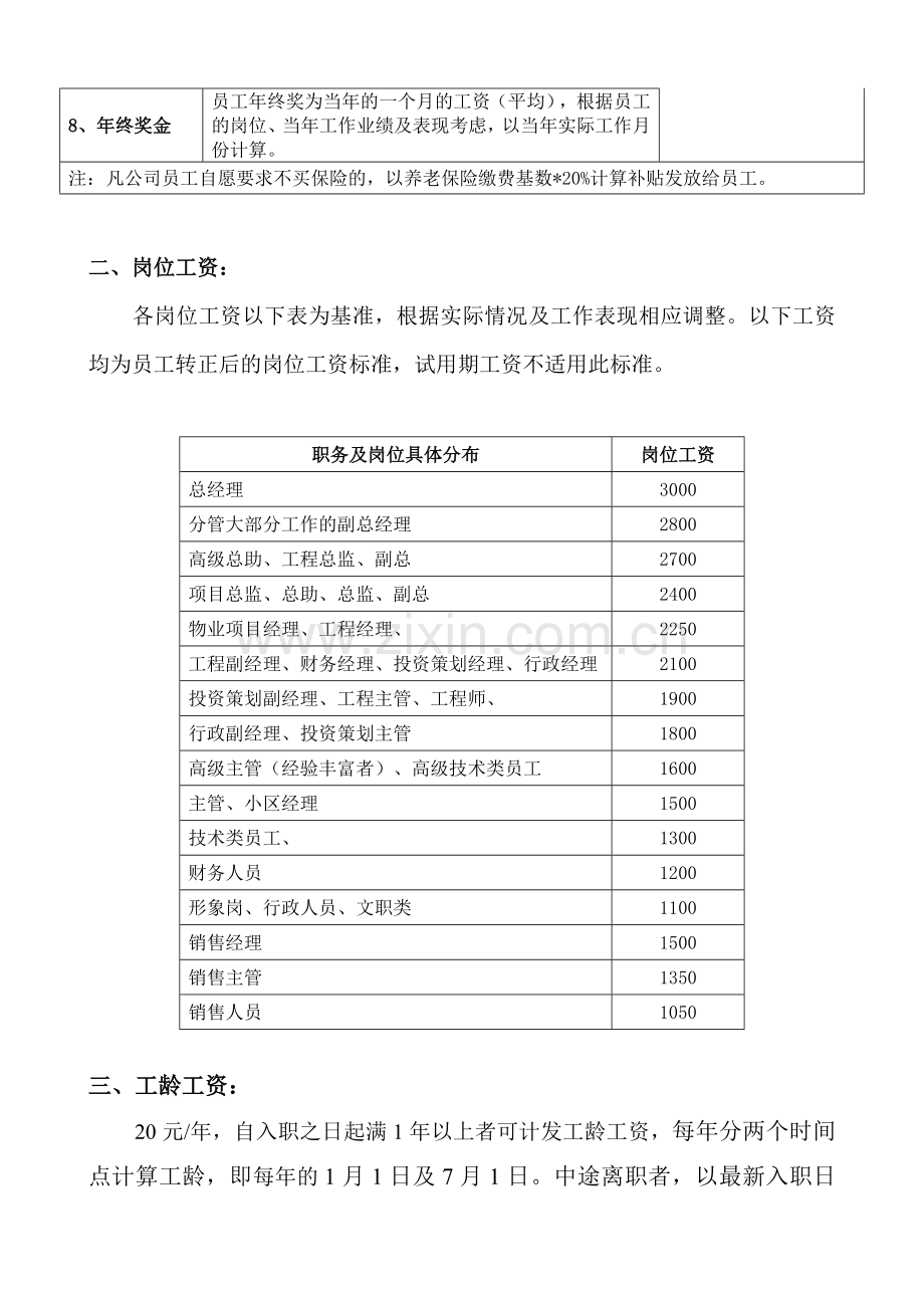 2014XXX房地产开发公司员工岗位薪酬制度.doc_第2页