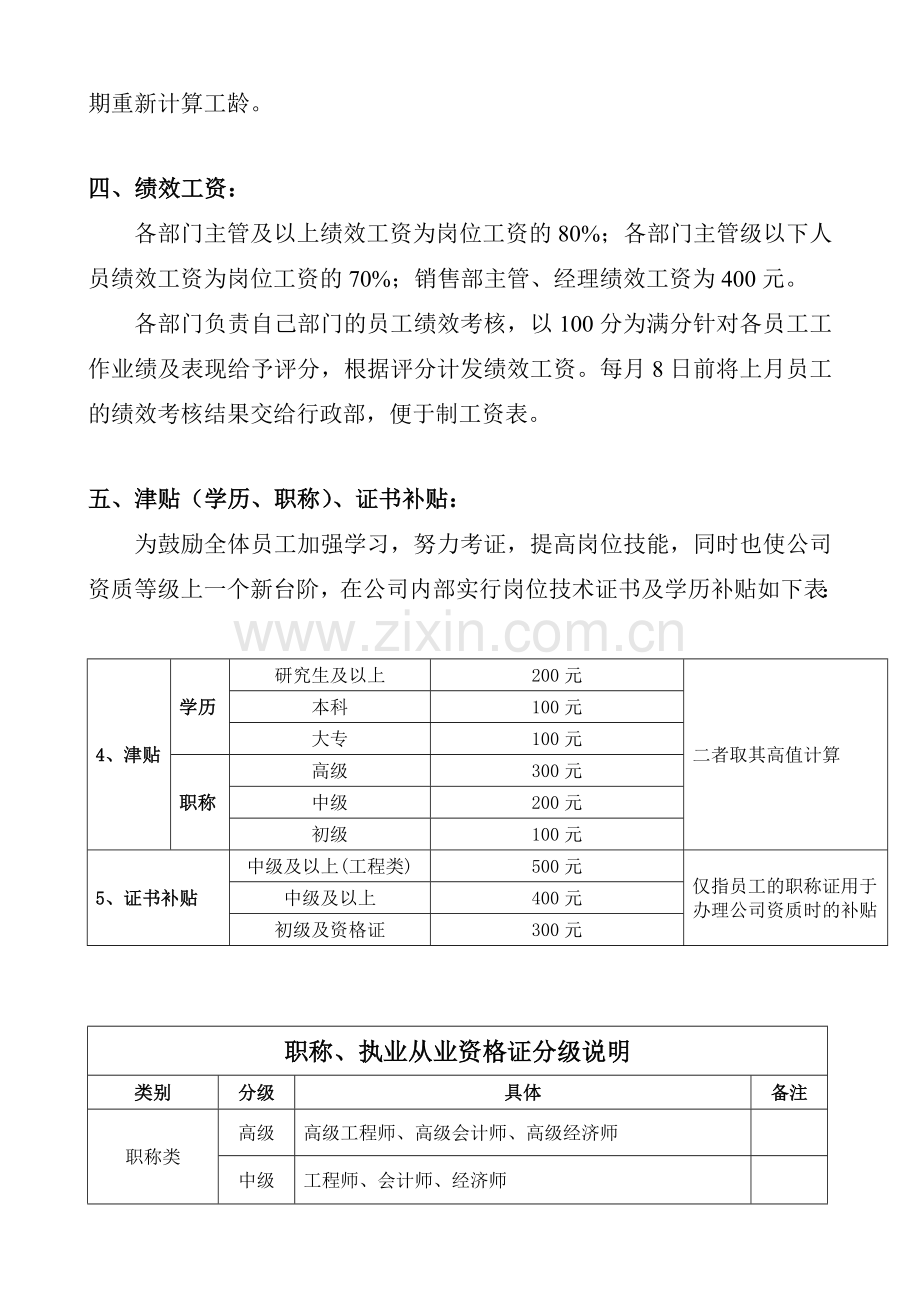 2014XXX房地产开发公司员工岗位薪酬制度.doc_第3页