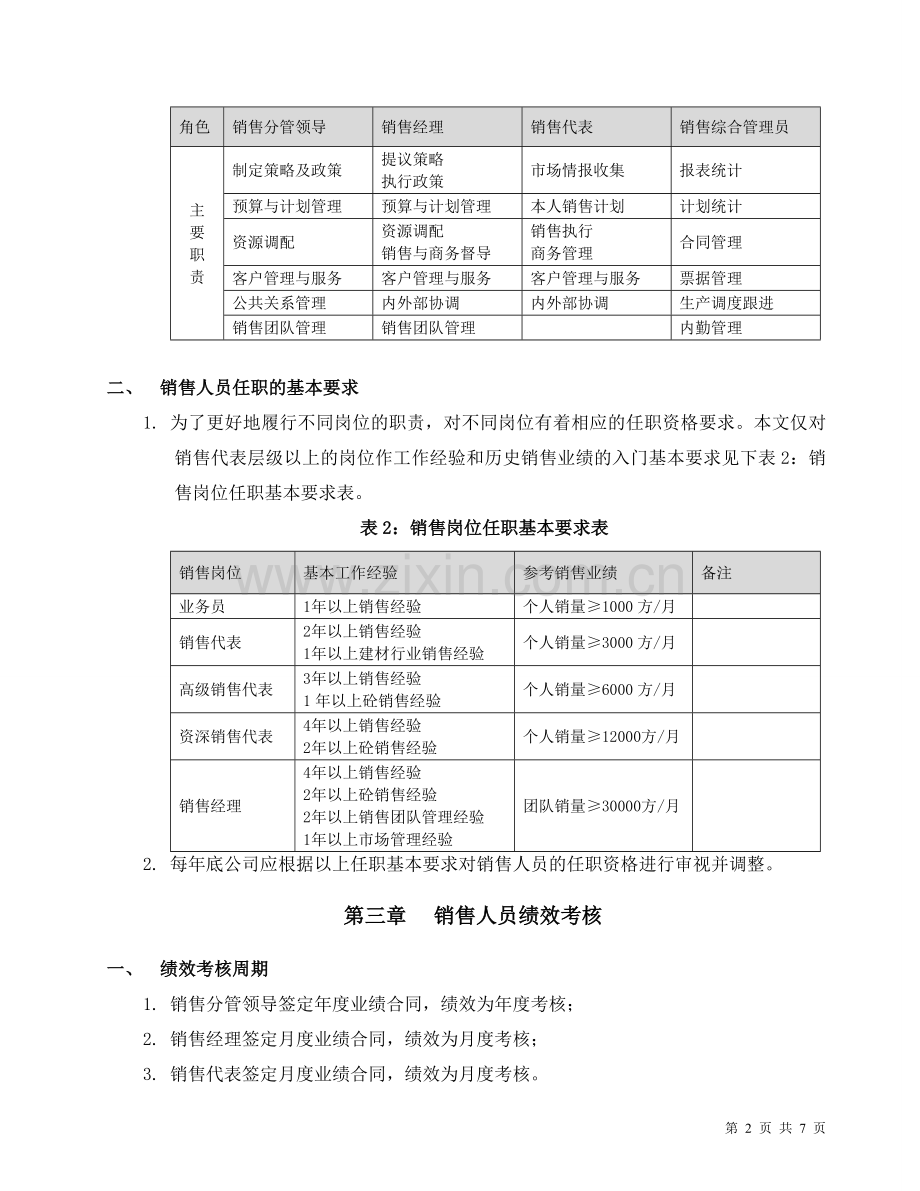 混凝土站销售人员考核与激励方案(补充版本).doc_第2页