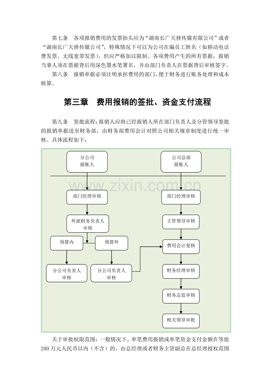 004-费用报销管理办法.doc_第3页