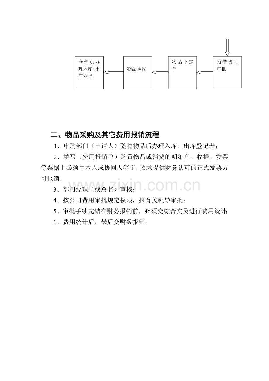 物品采购、费用报销流程.doc_第2页