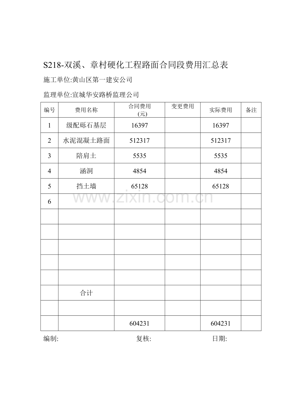 公路工程质量鉴定申请.doc_第1页