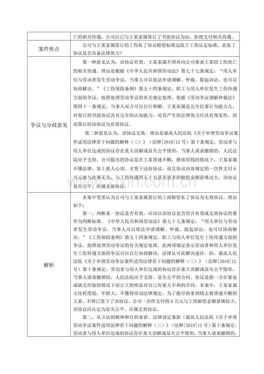 工伤私了协议法律效力案例分析.doc_第2页