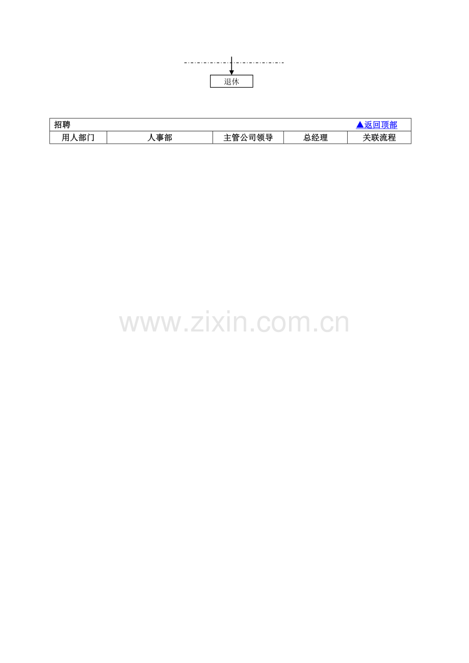 HR-流程图.docHR流程图.docHR流程图.docHR流程图.docHR流程图.doc_第2页