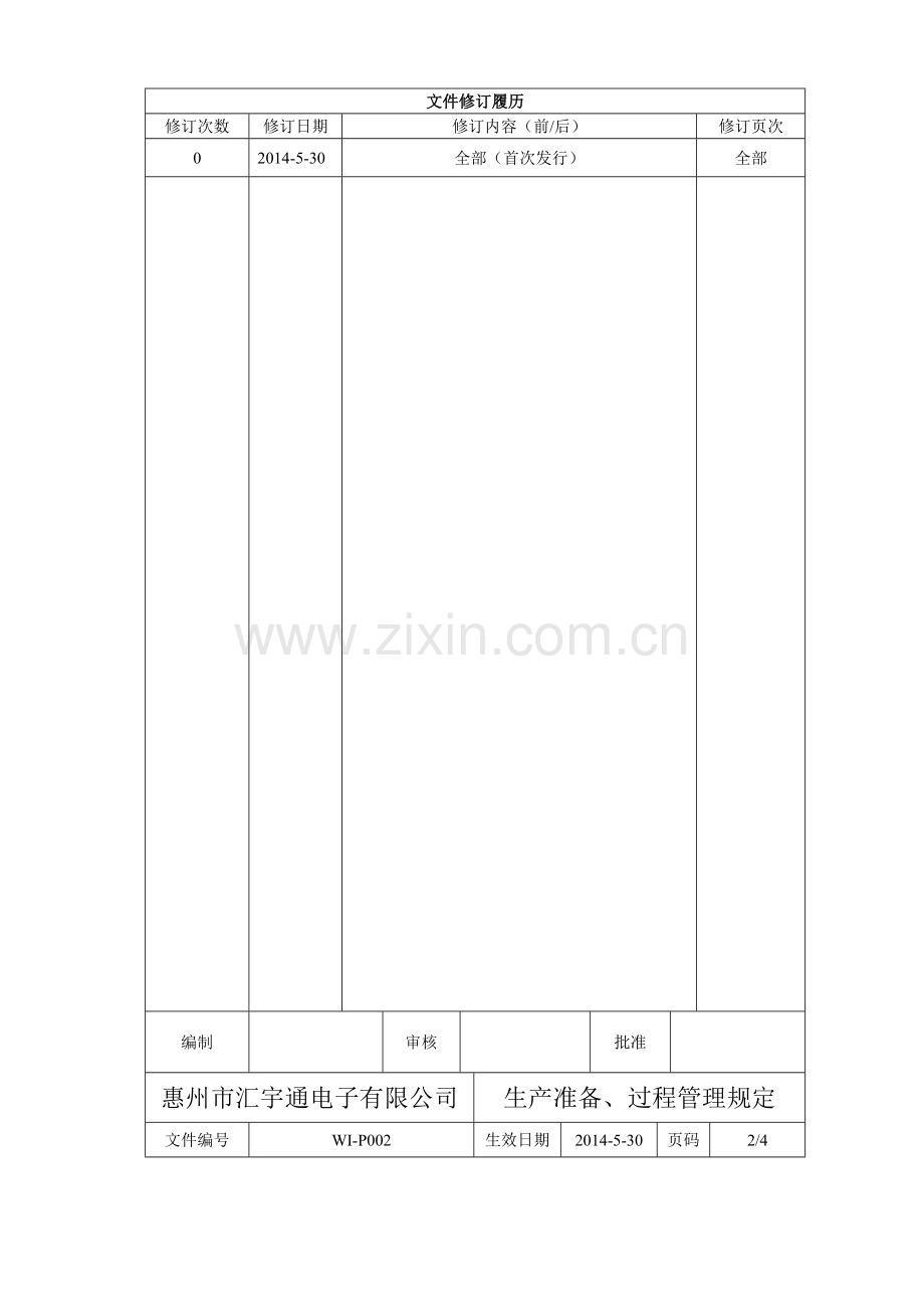 生产准备过程管理规定HYT-SOP-SC-02.doc_第3页