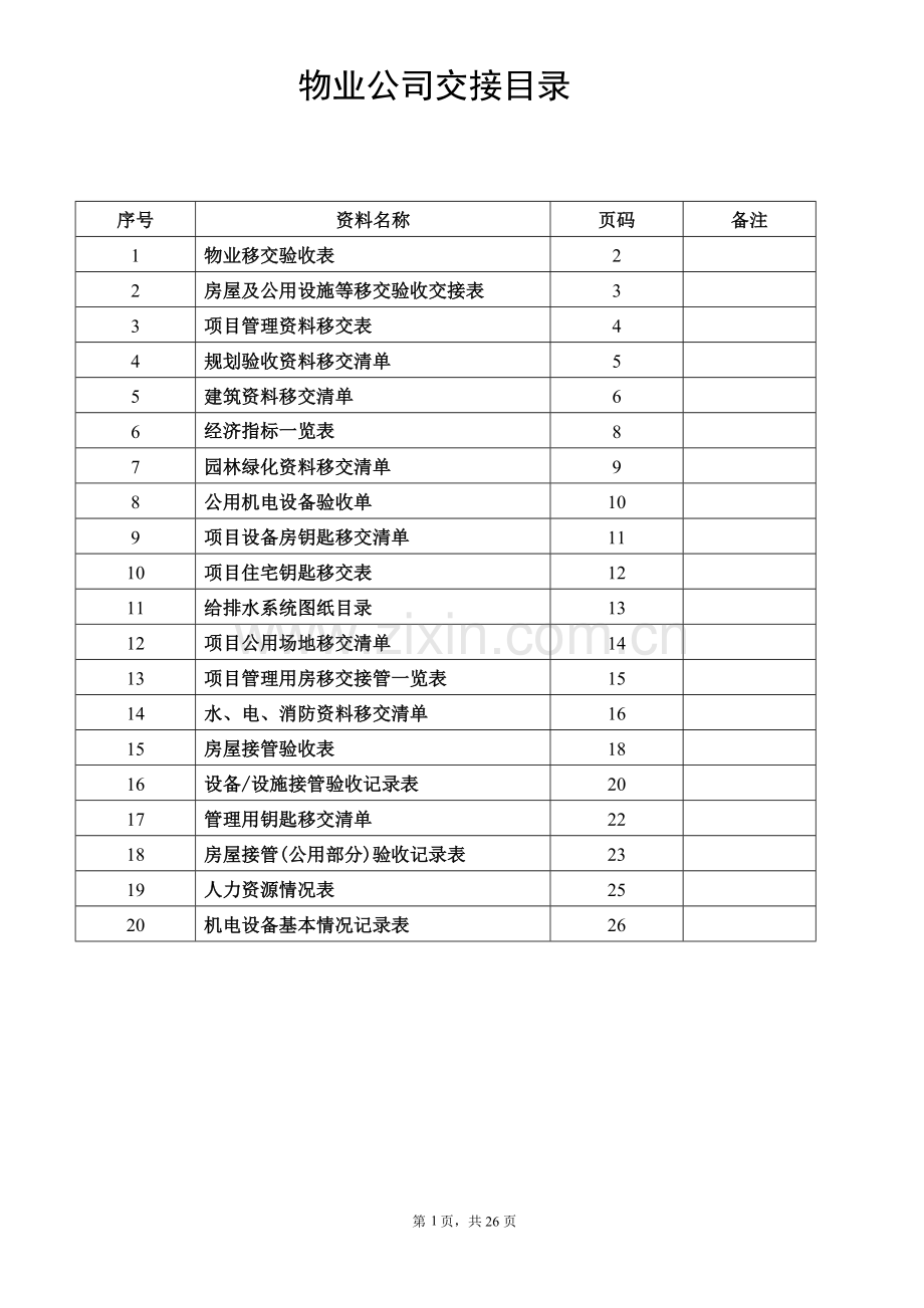 物业管理交接表格.doc_第1页