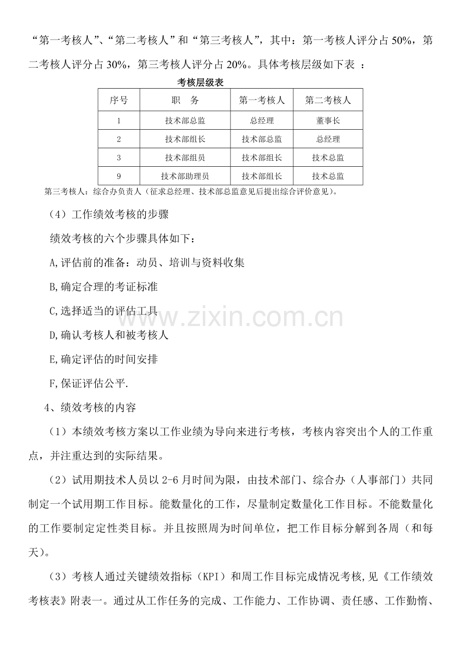 试用期技术人员工作绩效考核方案.doc_第3页