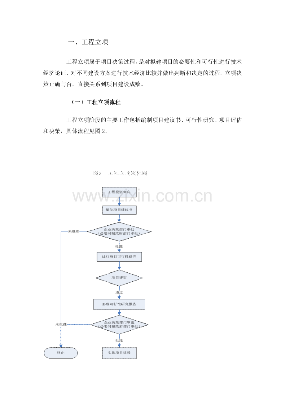 工程项目流程控制.doc_第3页