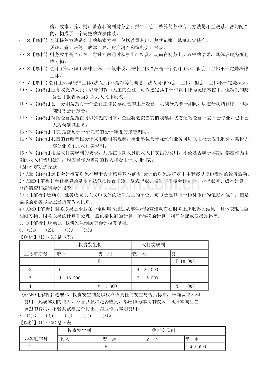 会计基础第一章-强化练习题参考答案及解析.doc_第2页