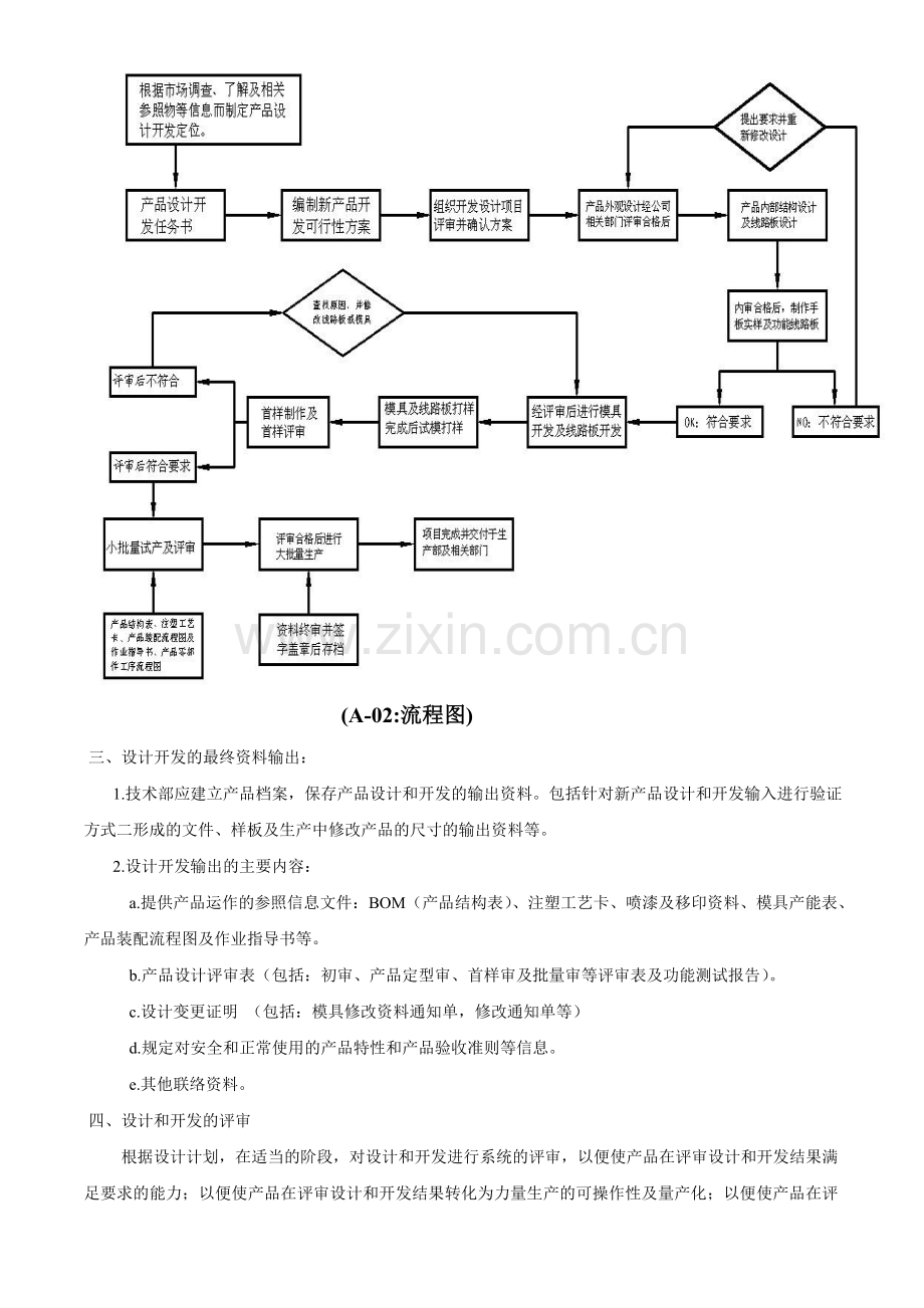 技术部开发设计流程图.doc_第3页