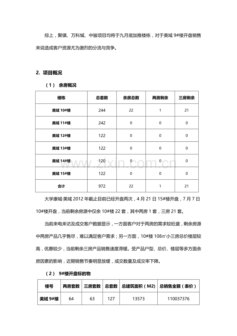 房地产项目-洗客及开盘方案.doc_第2页