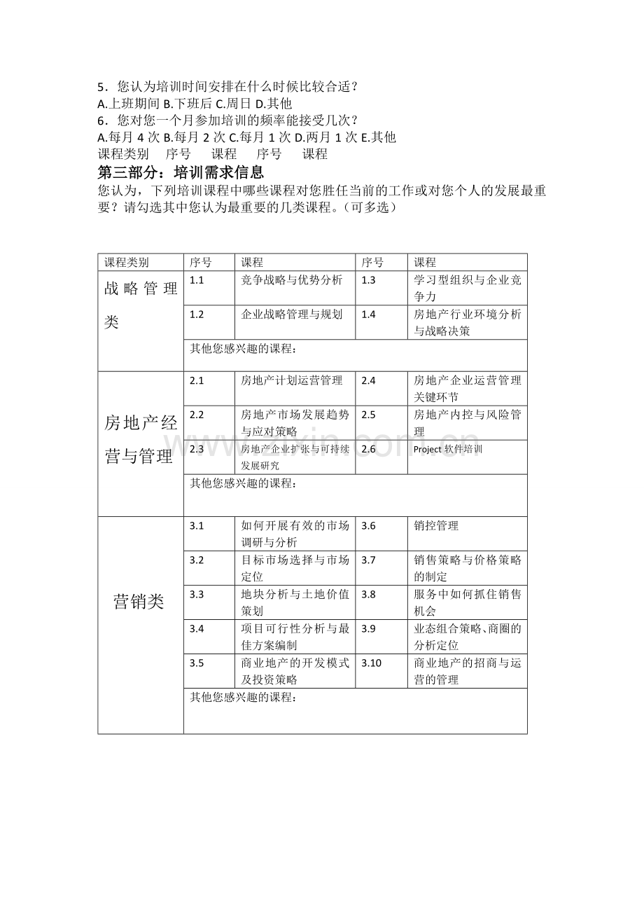 房地产培训需求调查问卷.doc_第2页