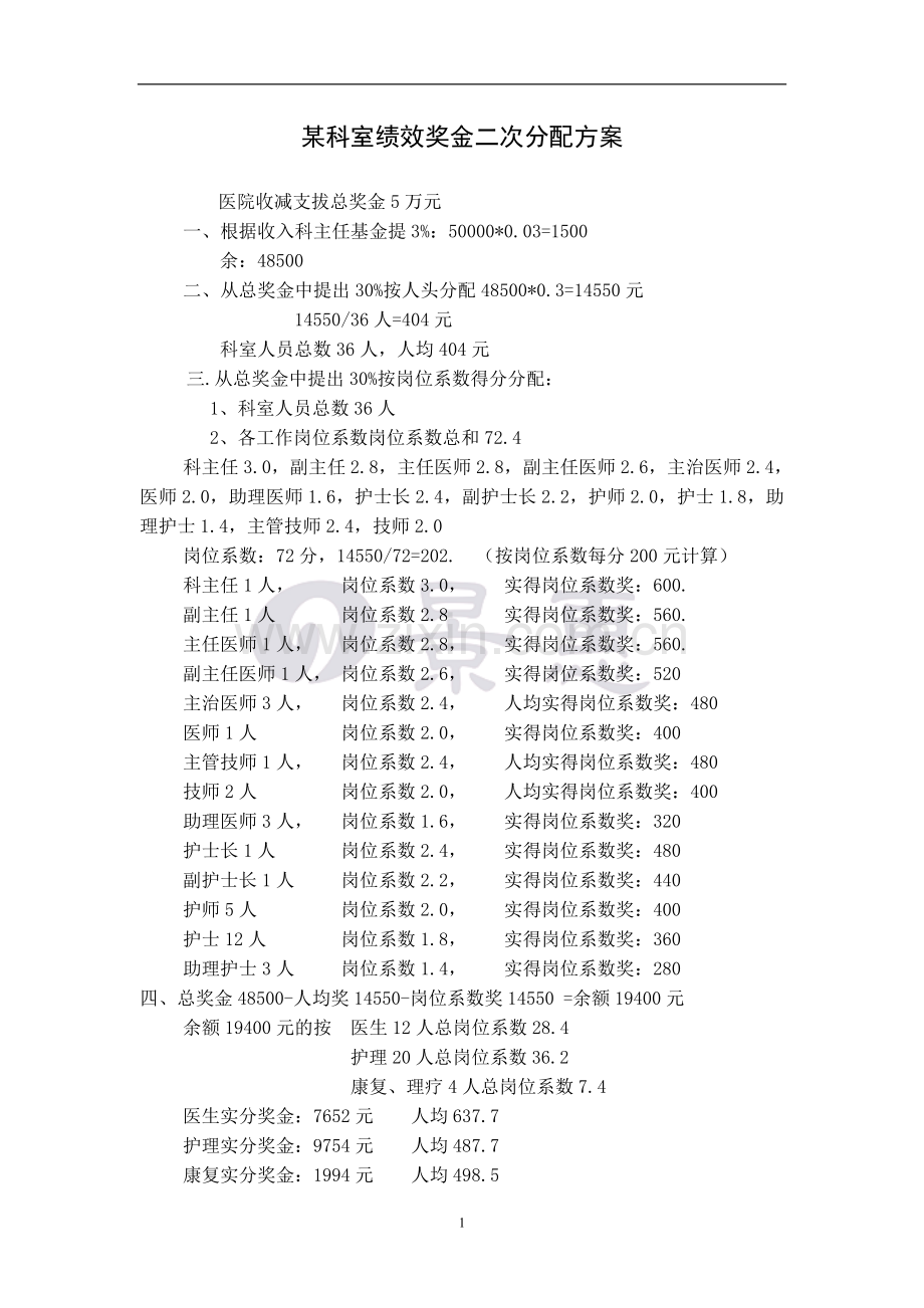 某科室绩效奖金二次分配方案.doc_第1页