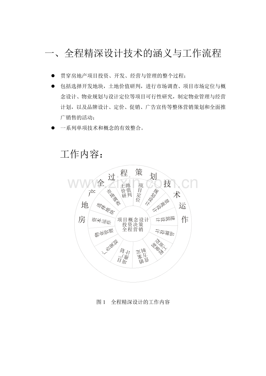 房地产全程精深设计.doc_第3页