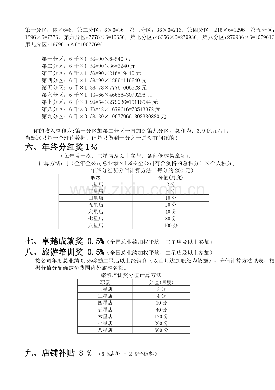 九极的奖金制度.doc_第3页