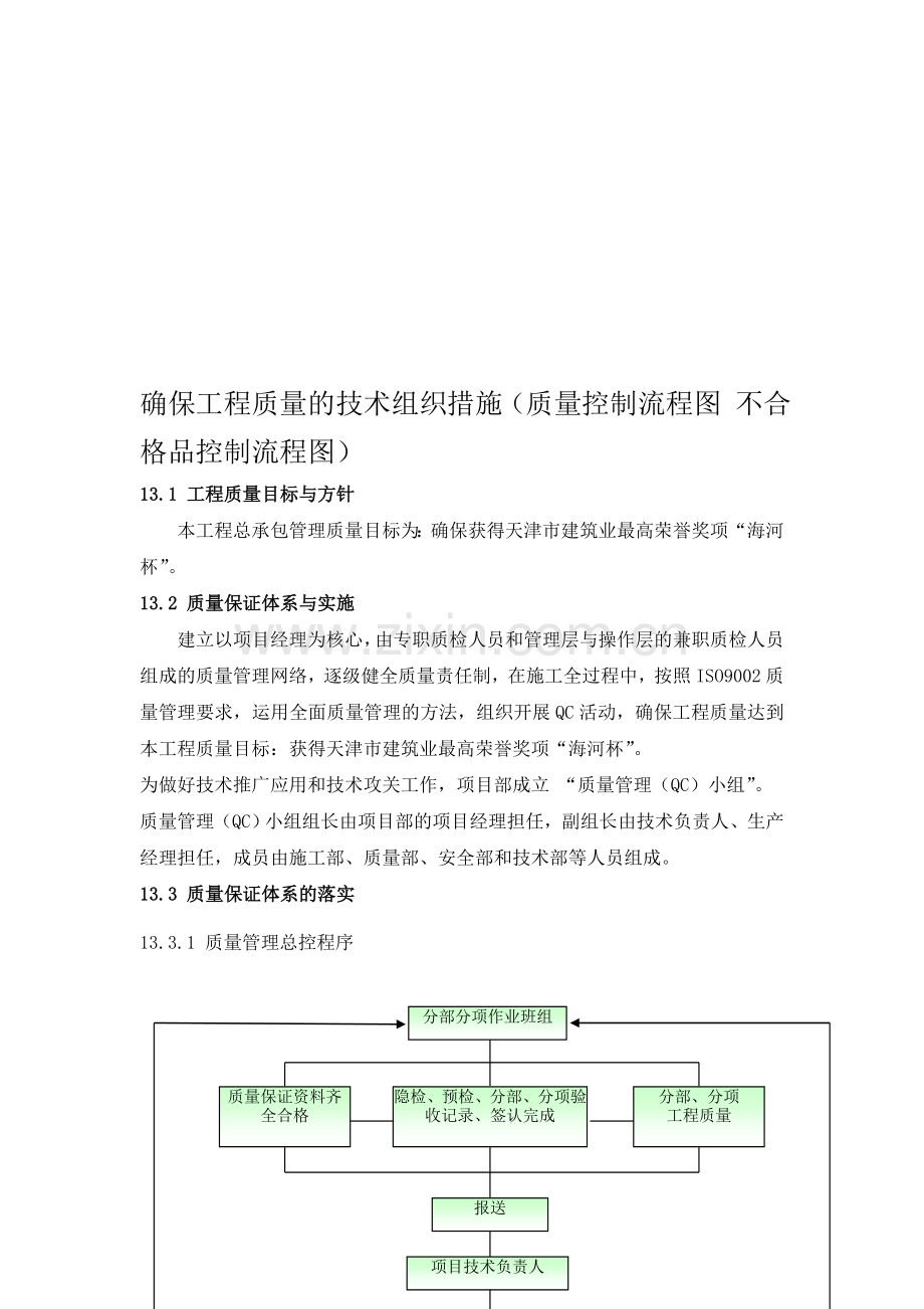 确保工程质量的技术组织措施(质量控制流程图-不合格品控制流程图).doc_第1页