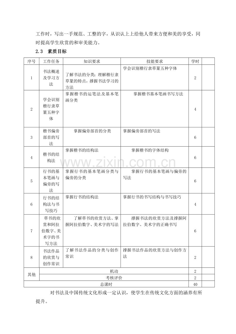 《书法》课程标准.doc_第2页