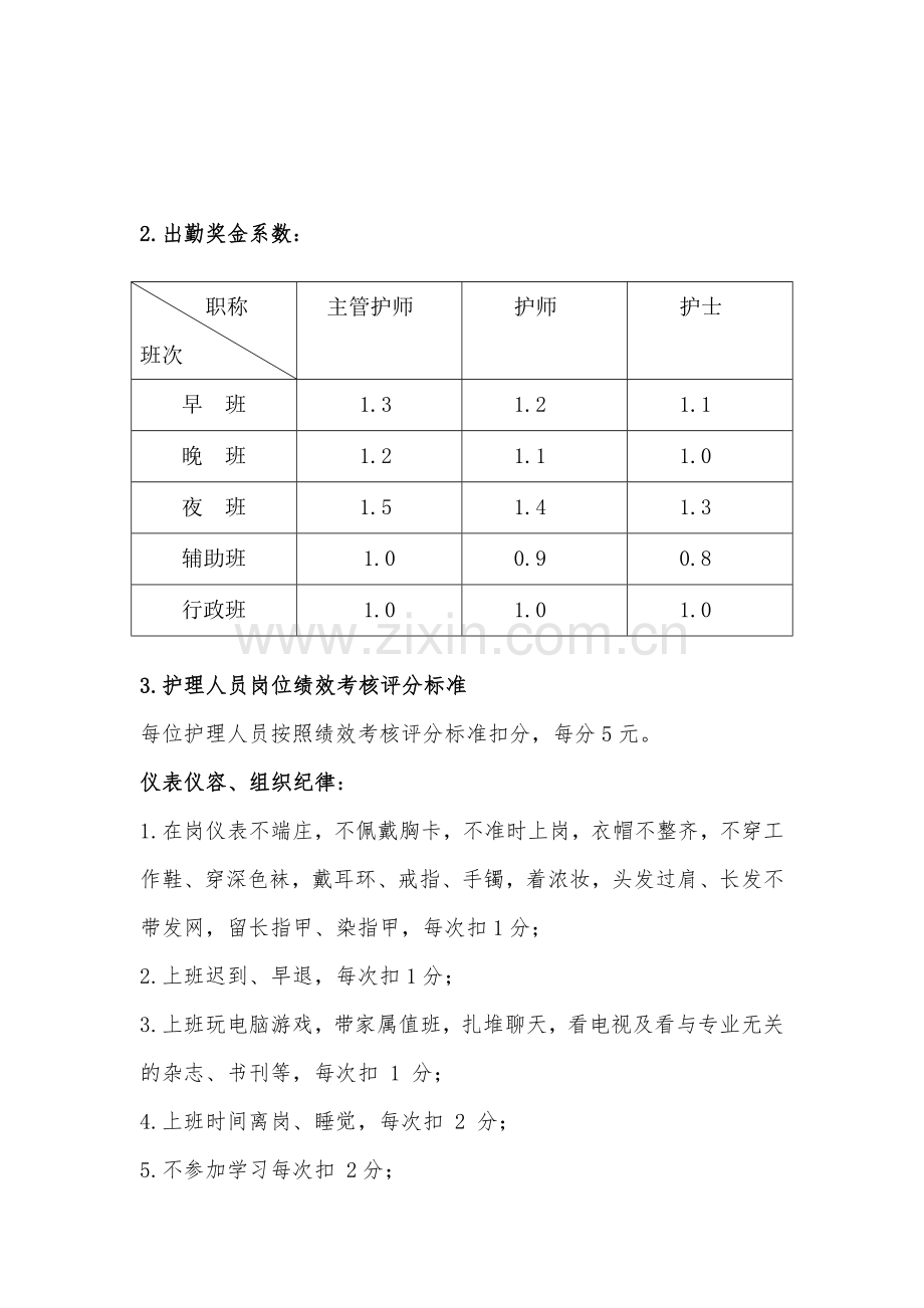 外一护士绩效考核方案.doc_第2页