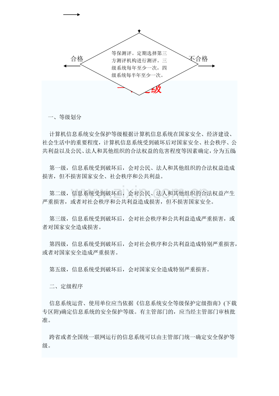 信息安全等级保护工作流程图.doc_第2页