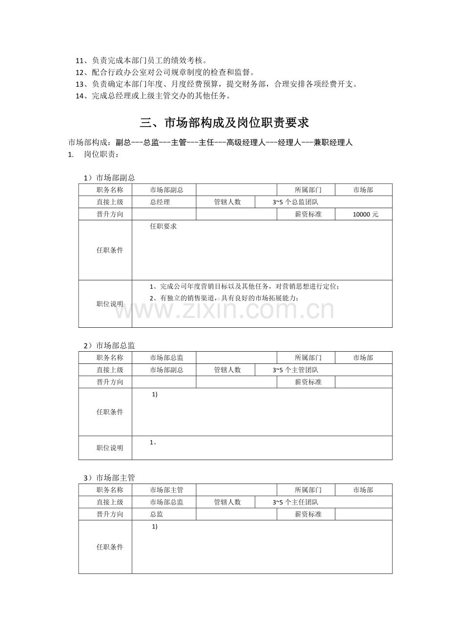 市场部人员规章制度.doc_第2页