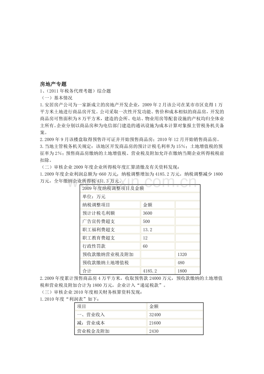 房地产专题.doc_第1页