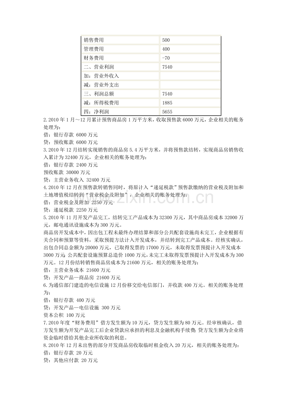 房地产专题.doc_第2页