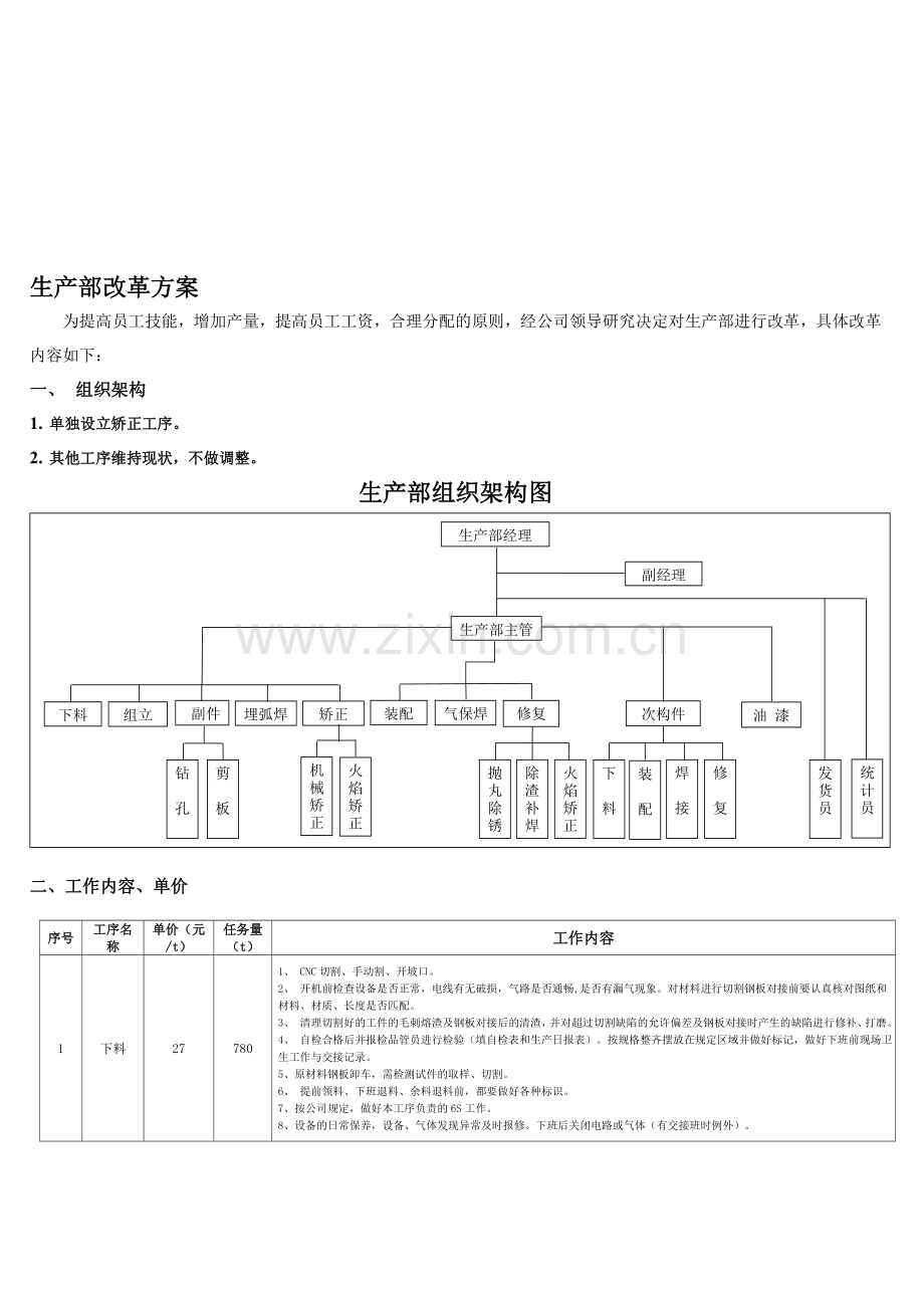 生产部改革方案.doc_第1页