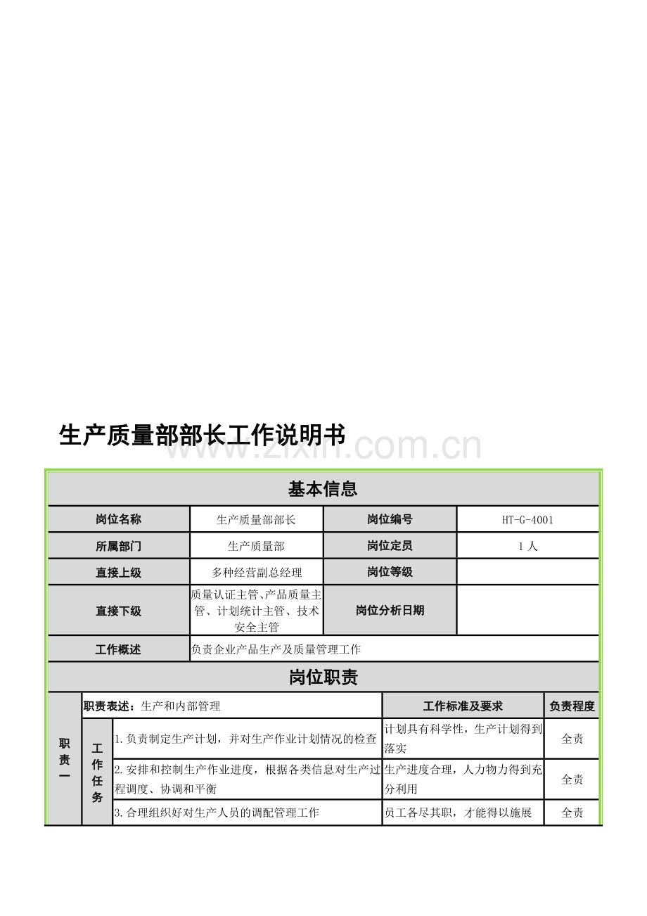 生产质量部部长工作说明书.doc_第1页