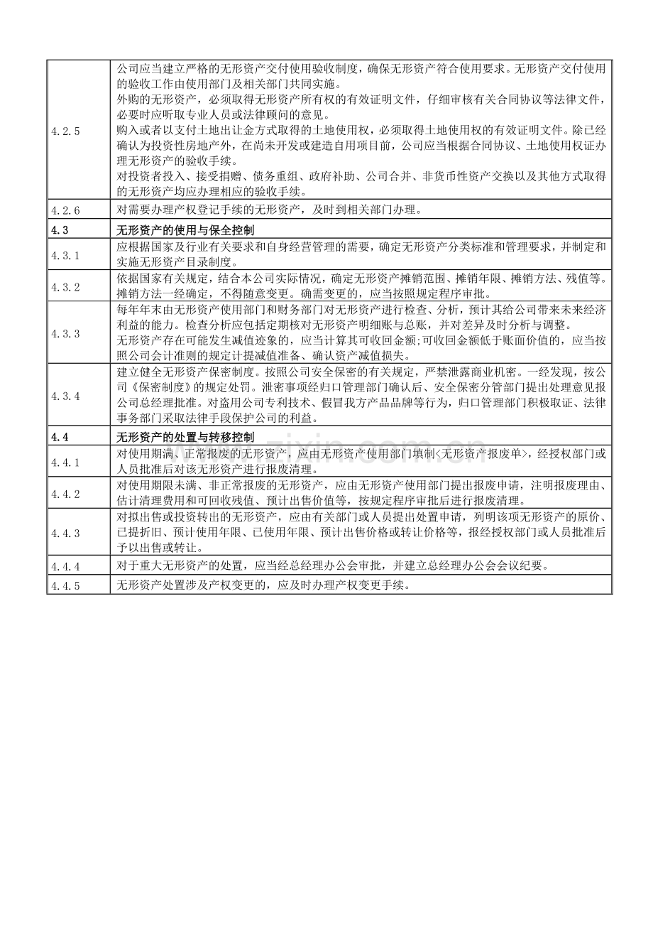 无形资产管理制度.doc_第3页