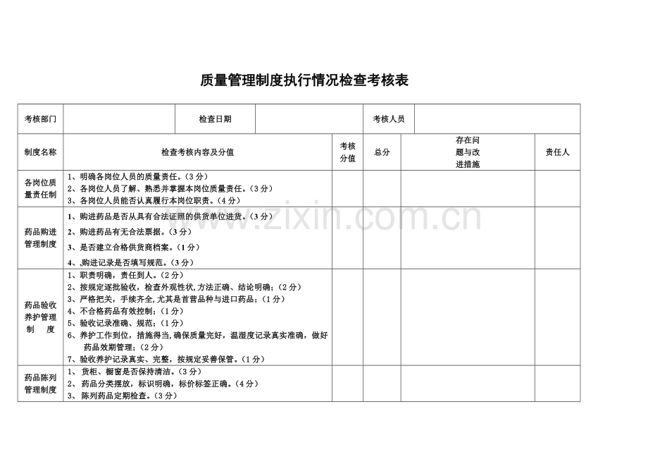 质量制度考核.doc_第1页