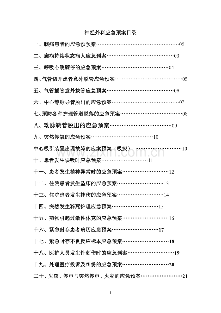 神经外科应急预案.doc_第1页