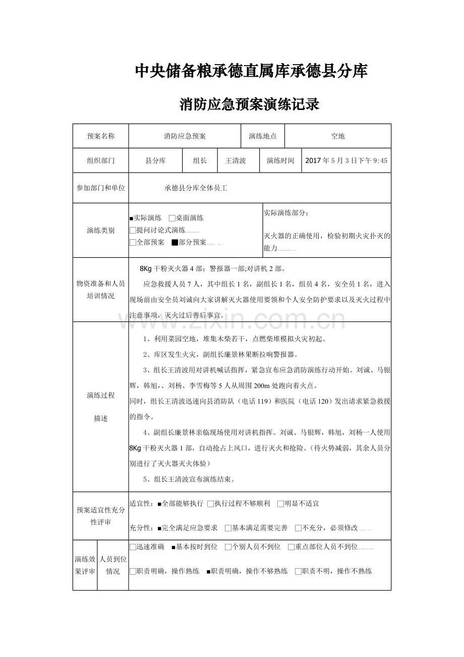 消防应急预案演练记录.doc_第1页