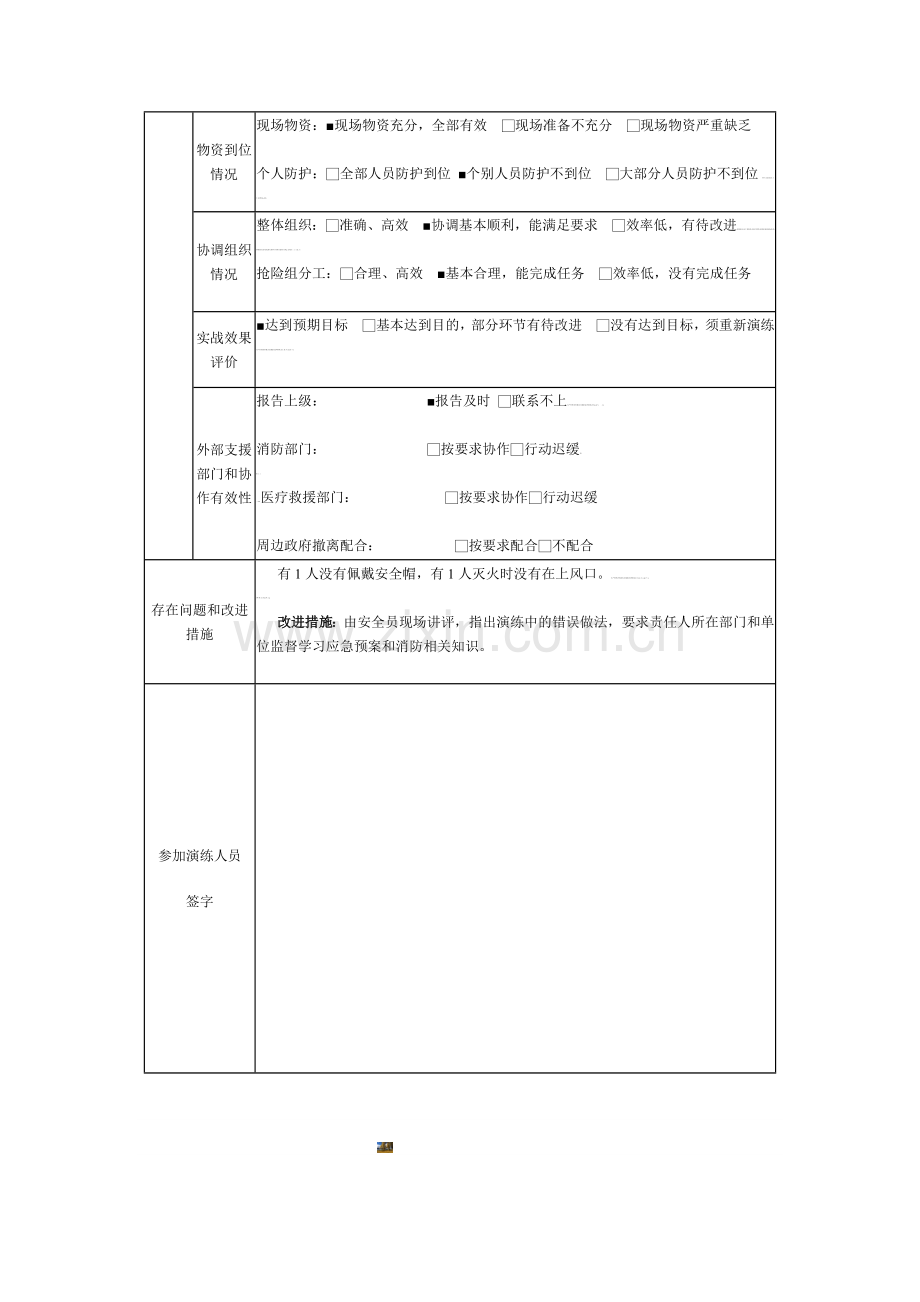 消防应急预案演练记录.doc_第2页