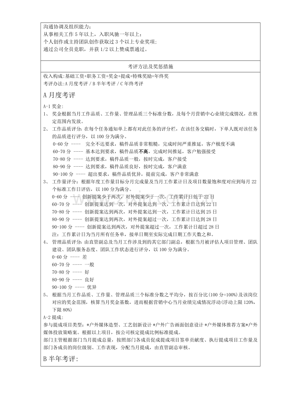 户外媒体公司户外创意部经理岗位职责及考评方式.doc_第2页