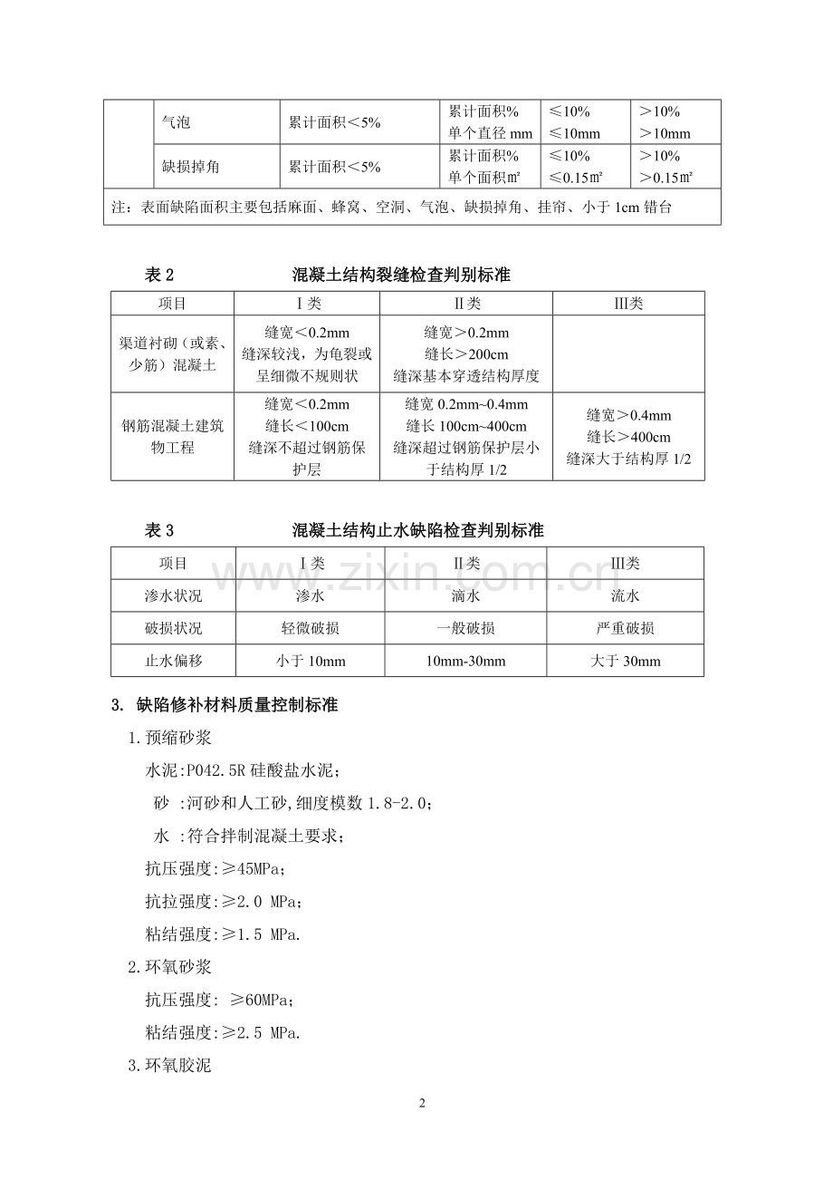 混凝土结构外观质量缺陷修补方案(复合有作业指导).doc_第2页