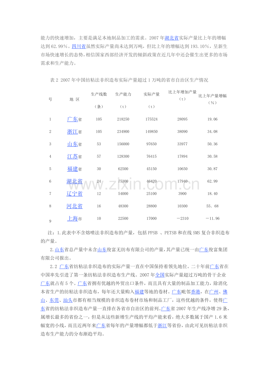 2007年中国纺丝成网非织造布工业生产统计公报.doc_第3页