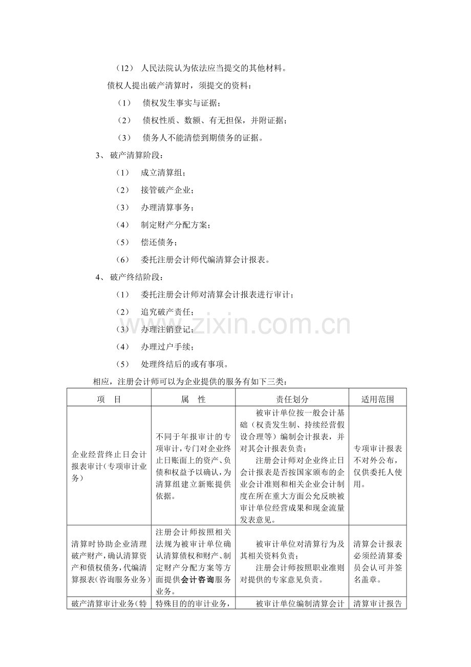 破产清算审计工作流程.doc_第3页