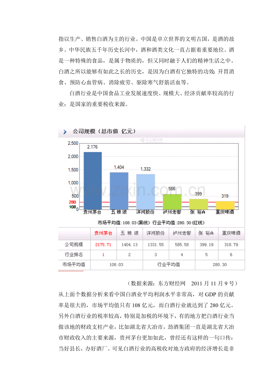 中国白酒行业分析.doc_第3页