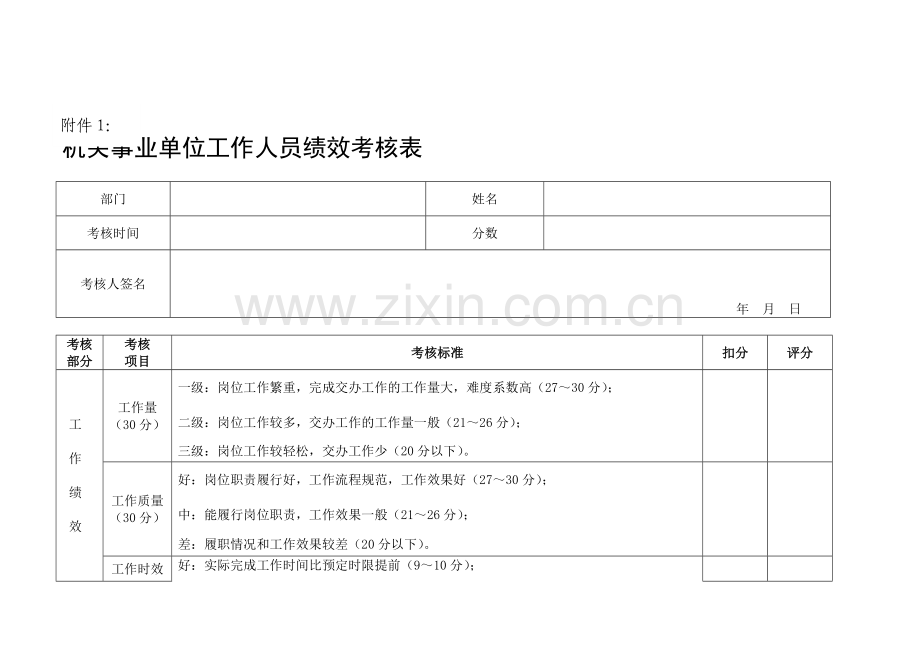 XX机关事业单位工作人员绩效考核表.doc_第2页