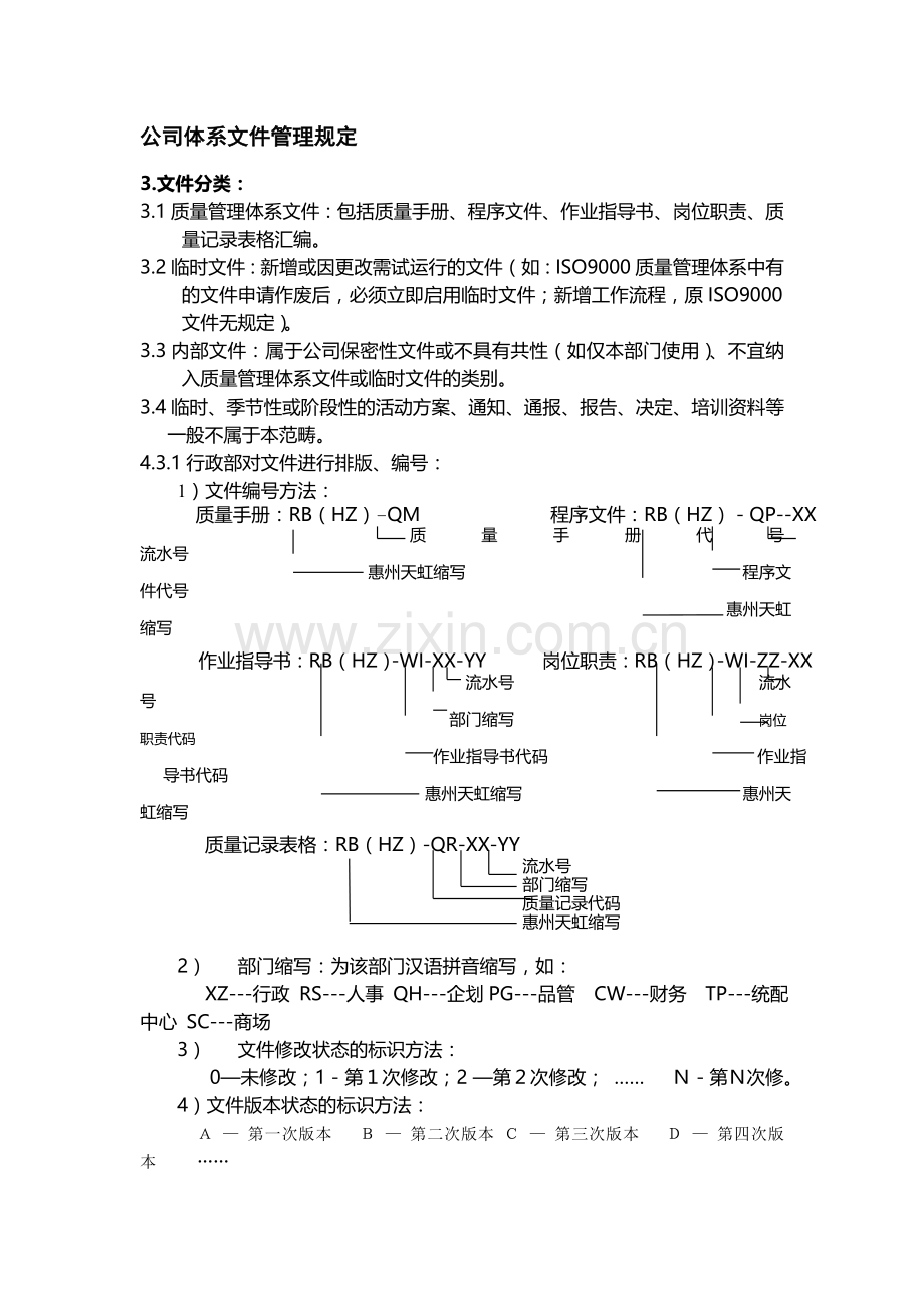 公司体系文件管理规定.doc_第1页