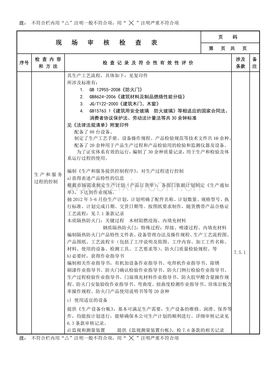 现特种门场审核检查表(生产).doc_第2页