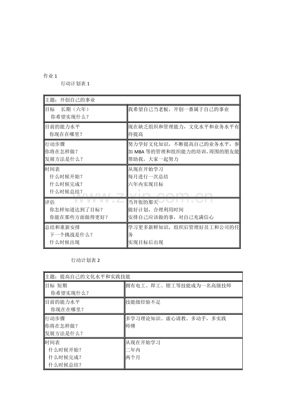 个人与团队管理形成性考核册答案09秋学生.doc_第1页