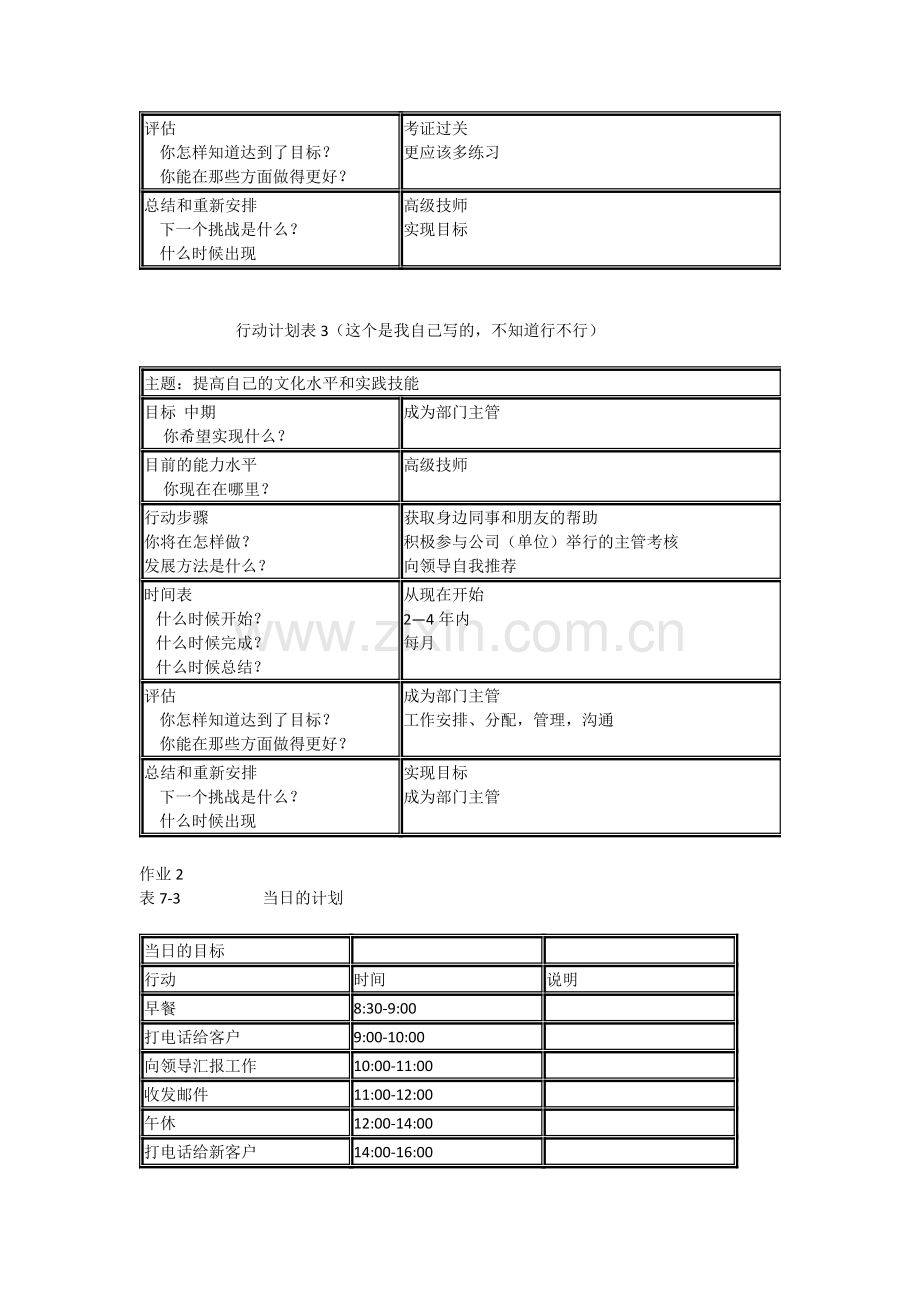 个人与团队管理形成性考核册答案09秋学生.doc_第2页