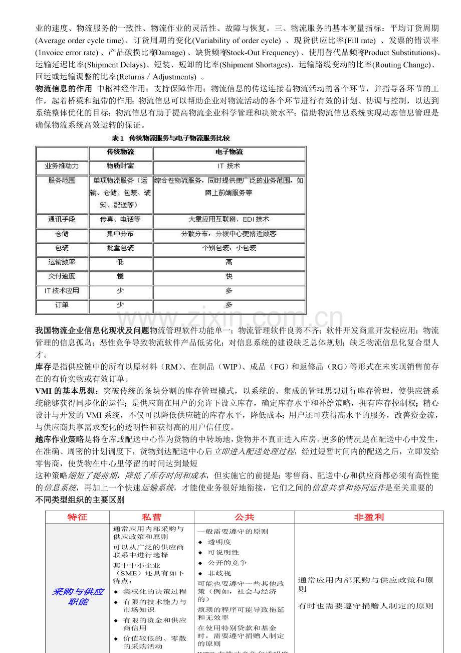 物流概念发展的四个阶段.doc_第2页