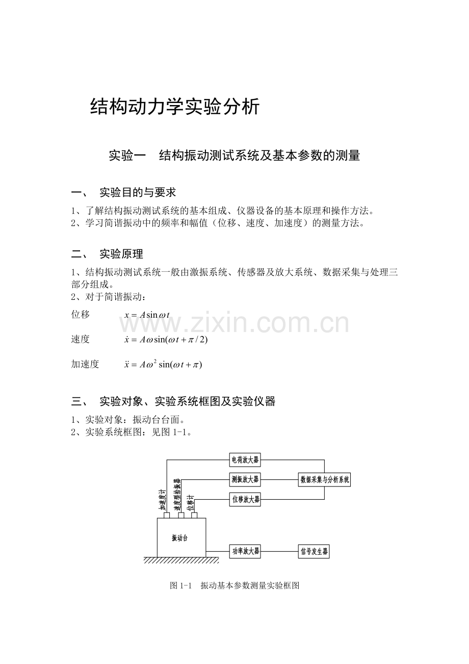 结构动力学实验分析.doc_第1页