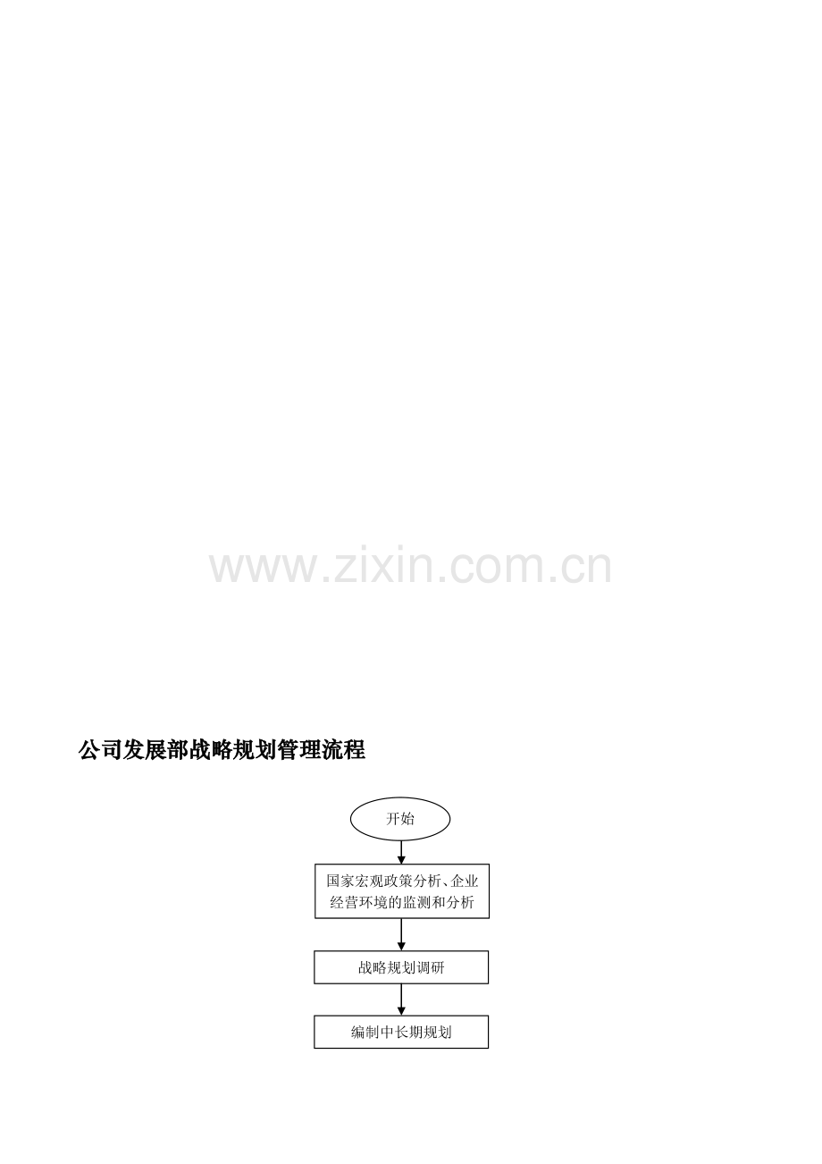 发展投资部工作流程图-(1).doc_第1页